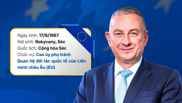 Tiểu sử Cao uỷ phụ trách Quan hệ đối tác quốc tế của Liên minh châu Âu Jozef Síkela
