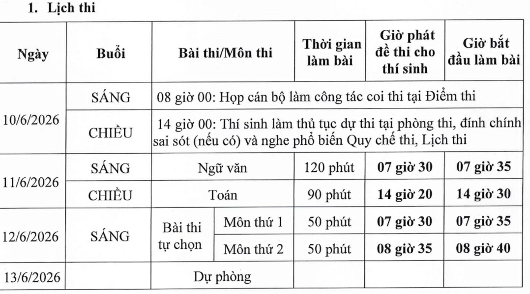 Cập nhật lịch thi tốt nghiệp THPT năm 2026 Cập nhật lịch thi tốt nghiệp THPT năm 2026