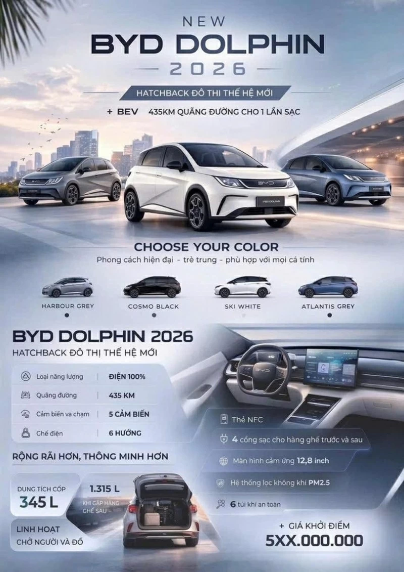 Nhiều đại lý đã bắt đầu mở nhận đặt cọc BYD Dolphin 2026.