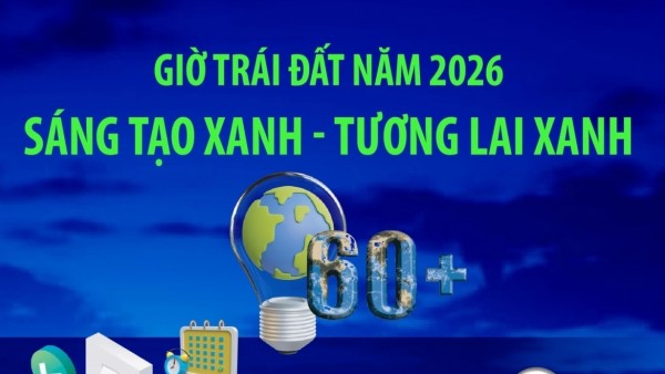 Chiến dịch Giờ Trái đất 2026 “Sáng tạo xanh – Tương lai xanh” vào ngày nào?