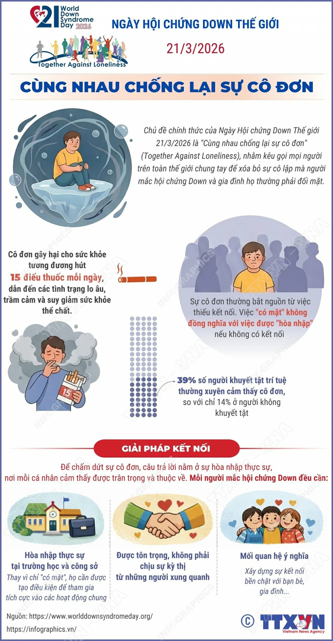 Ngày Hội chứng Down thế giới 2026: Cùng nhau chống lại sự cô đơn Ngày Hội chứng Down thế giới 2026: Cùng nhau chống lại sự cô đơn