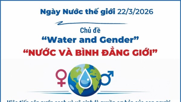 Ngày Nước thế giới 2026 có chủ đề "Nước và bình đẳng giới"