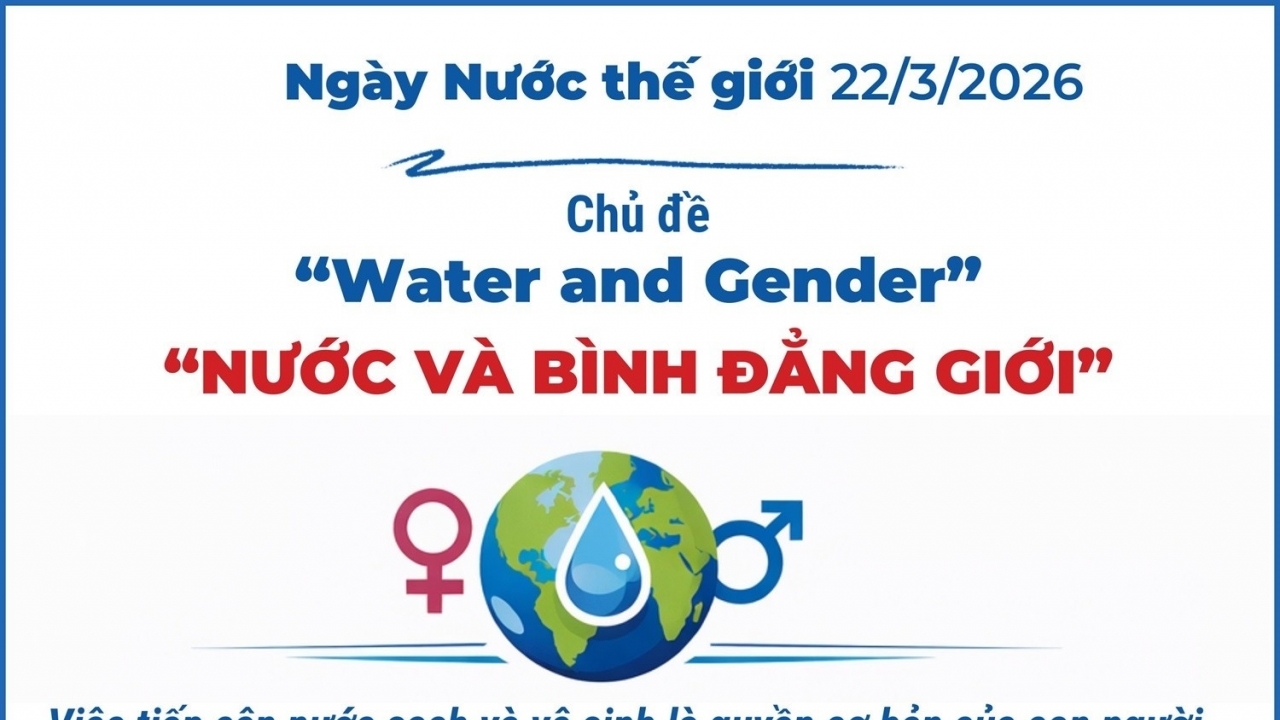 Ngày Nước thế giới 2026 có chủ đề "Nước và bình đẳng giới"