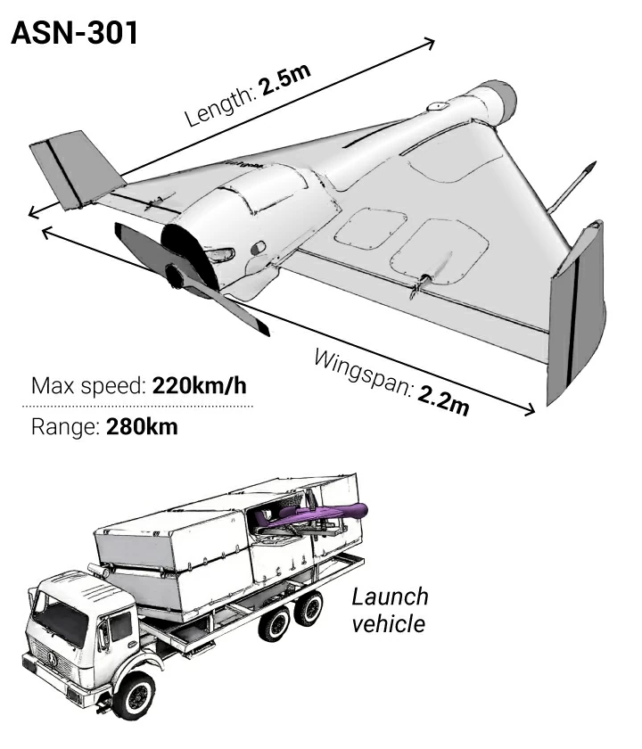 So găng sức mạnh của hai So găng sức mạnh của hai