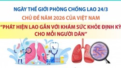 Ngày thế giới phòng chống lao (24/3): Việt Nam phát hiện lao gắn với khám sức khỏe định kỳ cho mỗi người dân