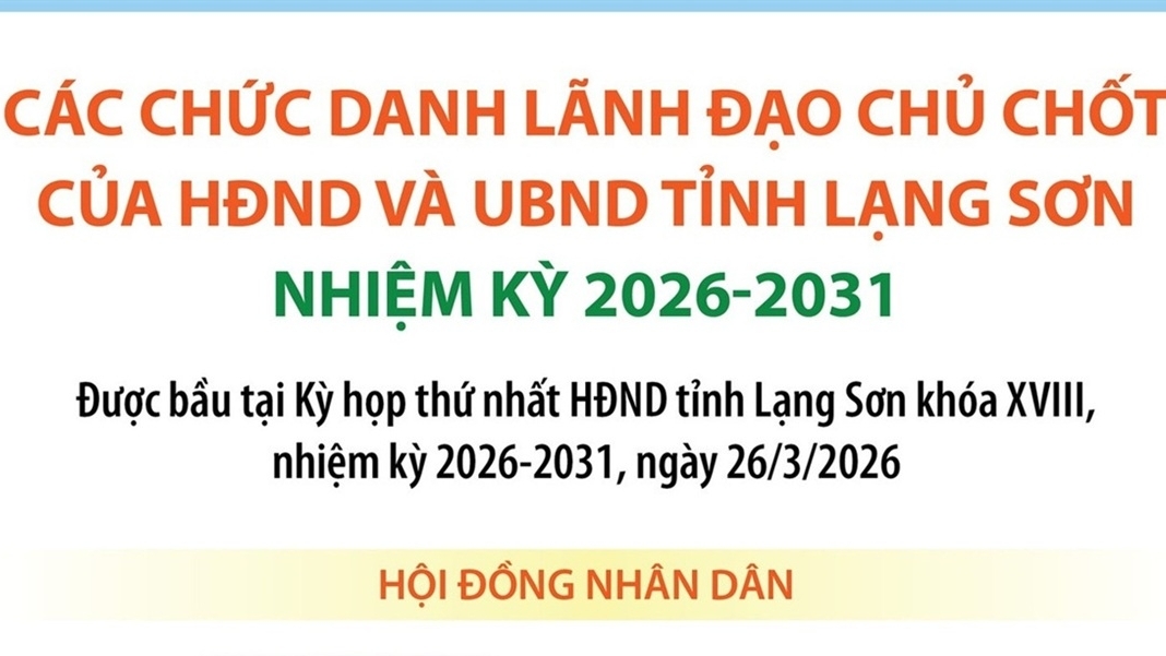 Các chức danh lãnh đạo chủ chốt của HĐND, UBND tỉnh Lạng Sơn nhiệm kỳ 2026-2031