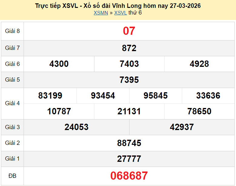 XSVL 27/3/2026 kết quả xổ số Vĩnh Long ngày 27 tháng 3 - xổ số hôm nay 27/3