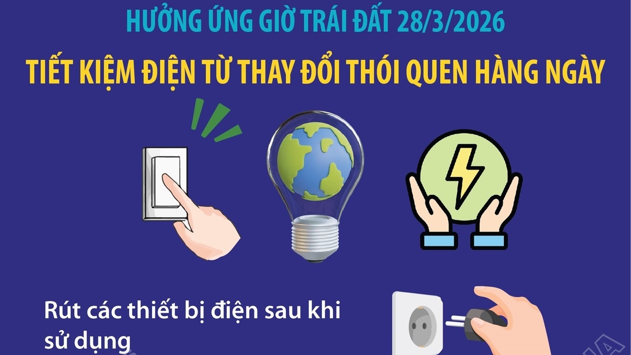 Tiết kiệm điện bắt đầu từ thay đổi thói quen sử dụng hằng ngày