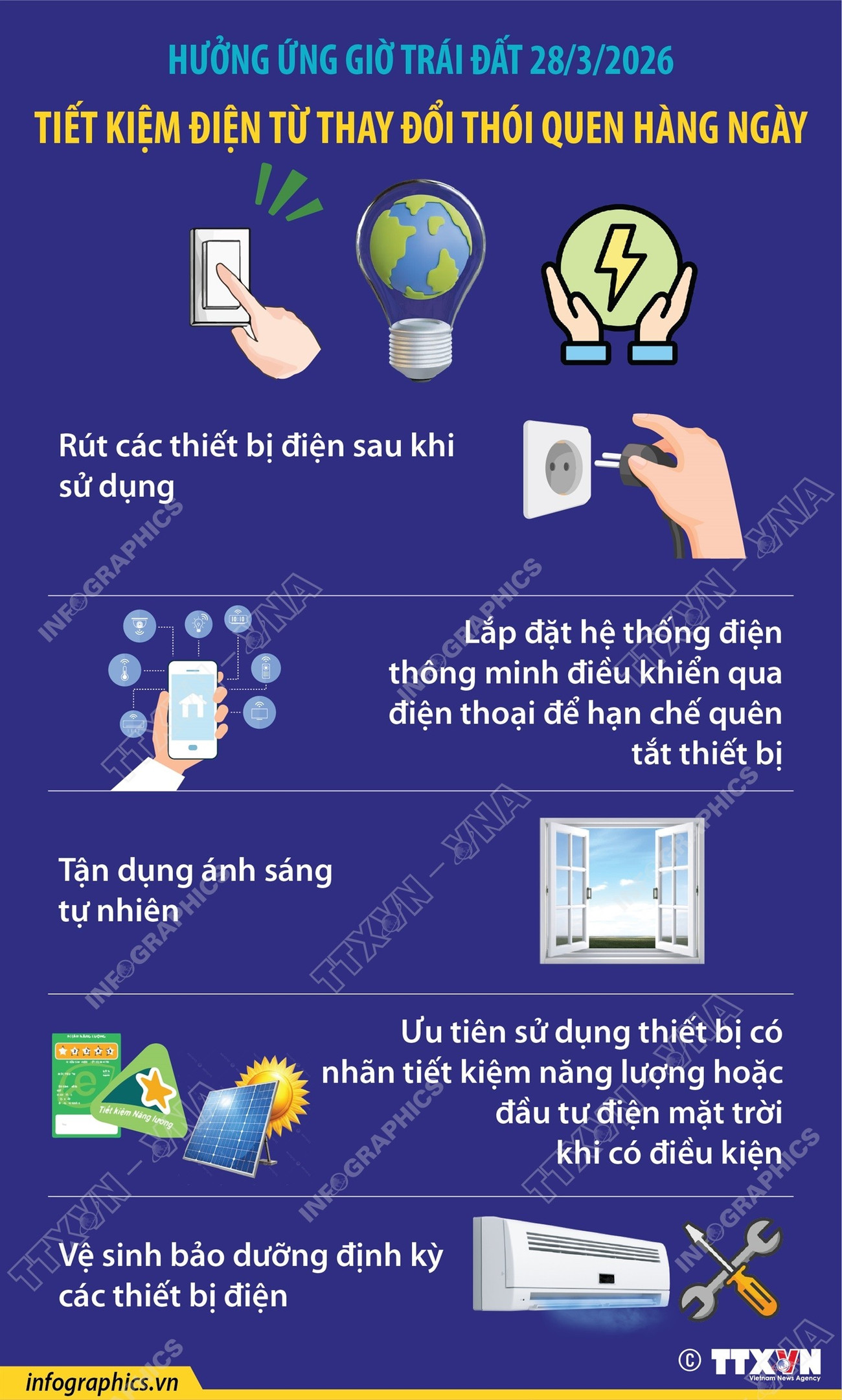 Tiết kiệm điện bắt đầu từ thay đổi thói quen sử dụng hằng ngày vna-potal-tiet-kiem-dien-tu-thay-doi-thoi-quen-hang-ngay.jpg