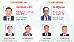 Các chức danh lãnh đạo chủ chốt của HĐND và UBND tỉnh Nghệ An nhiệm kỳ 2026-2031