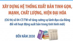 Xây dựng hệ thống xuất bản tinh gọn, mạnh, chất lượng, hiện đại hóa
