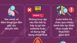 Những nguyên tắc cần nhớ trong phòng chống lừa đảo trực tuyến