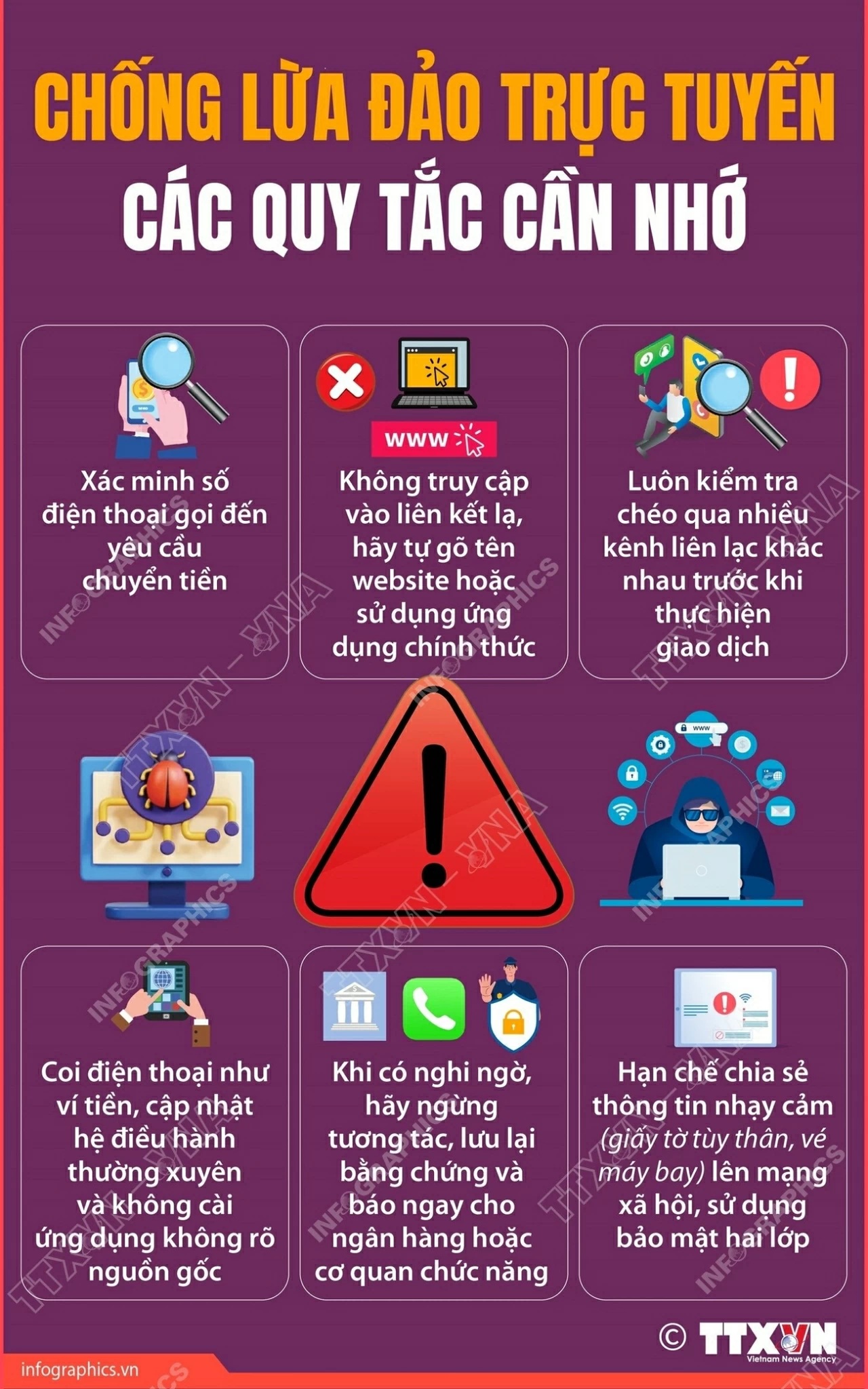 Những nguyên tắc cần nhớ trong phòng chống lừa đảo trực tuyến