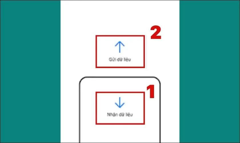 Chọn Nhận dữ liệu rồi tiếp tục chọn Gửi dữ liệu theo hướng dẫn hiển thị.