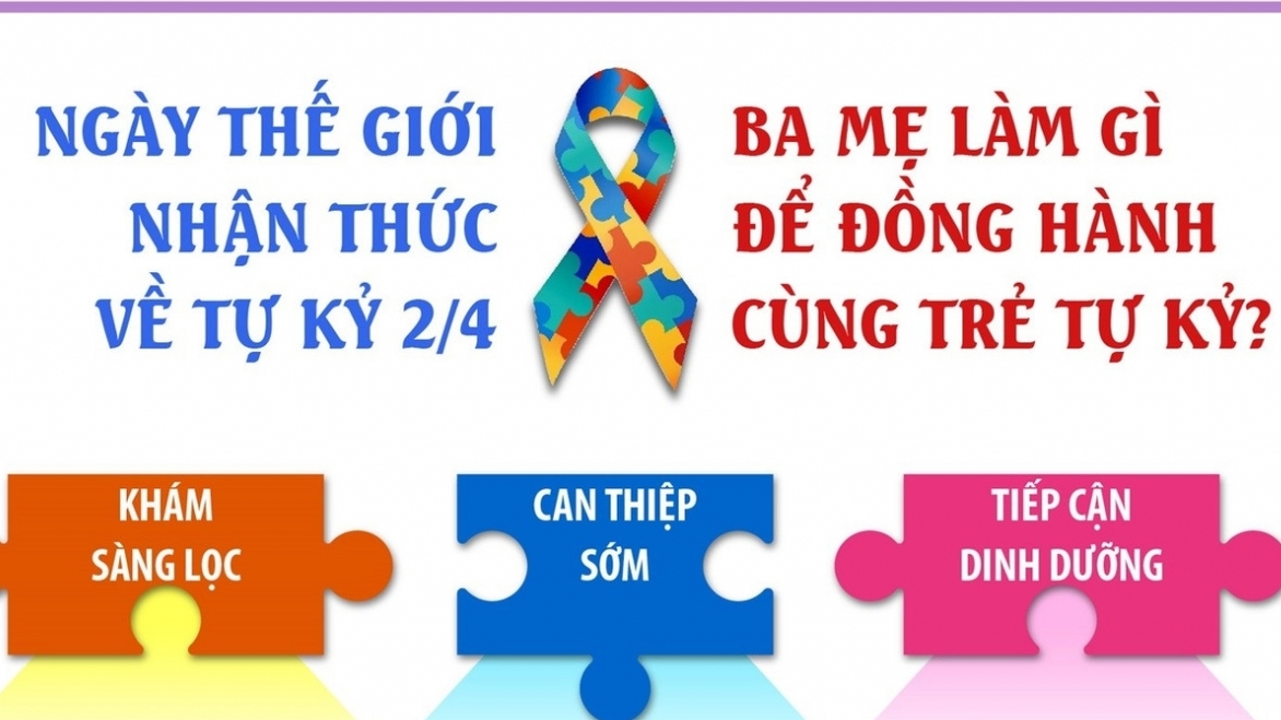 Chung tay giúp trẻ tự kỷ hòa nhập cộng đồng