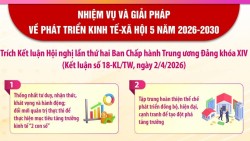 Nhiệm vụ và giải pháp về phát triển kinh tế-xã hội 5 năm 2026-2030