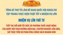 Tiếp tục đổi mới tổ chức và phương thức hoạt động của Quốc hội theo hướng hiện đại