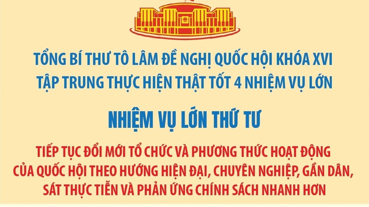 Tiếp tục đổi mới tổ chức và phương thức hoạt động của Quốc hội theo hướng hiện đại