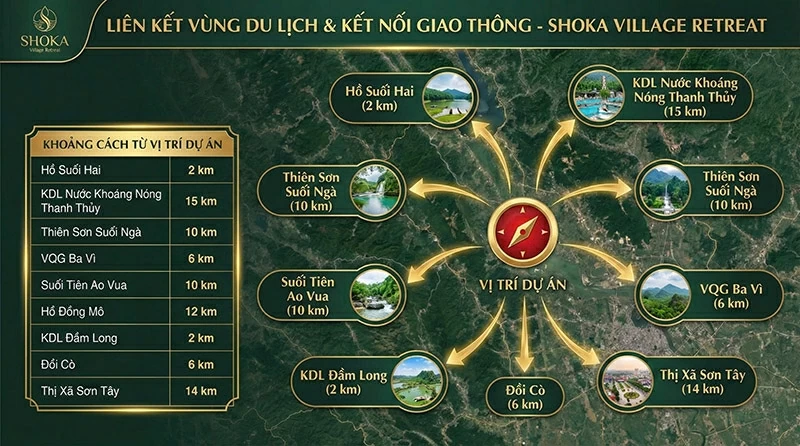 Shoka Village: Hoàn thiện 'hệ sinh thái cảm xúc' bằng giai điệu dưỡng sinh của Thanh Đô Trưởng