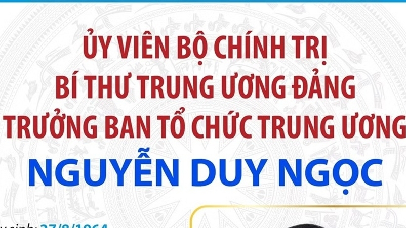 Bộ Chính trị điều động, phân công đồng chí Nguyễn Duy Ngọc giữ chức Trưởng ban Tổ chức Trung ương