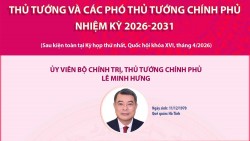 Thủ tướng và các Phó Thủ tướng Chính phủ nhiệm kỳ 2026-2031