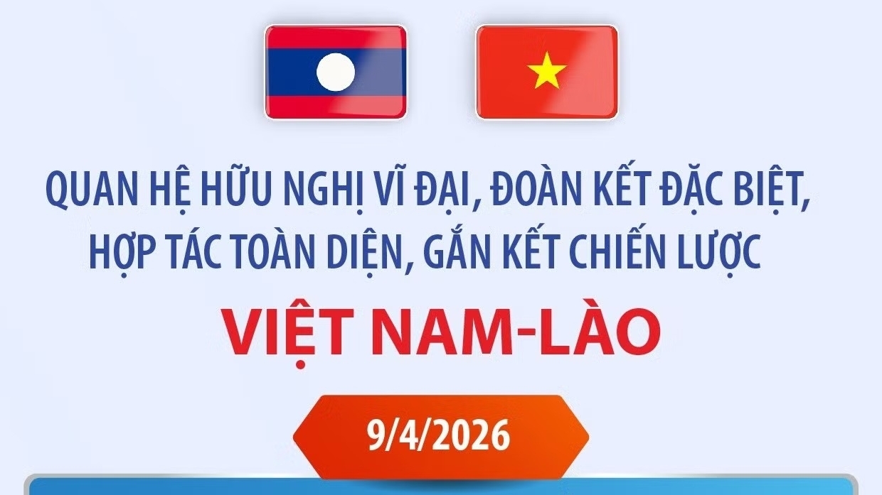 Quan hệ hữu nghị vĩ đại, đoàn kết đặc biệt, hợp tác toàn diện, gắn kết chiến lược Việt Nam-Lào