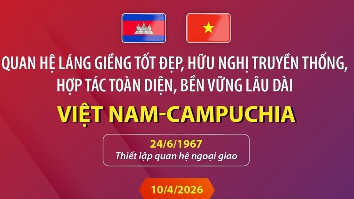 Điểm lại những dấu mốc quan trọng trong quan hệ Việt Nam-Campuchia