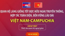 Điểm lại những dấu mốc quan trọng trong quan hệ Việt Nam-Campuchia