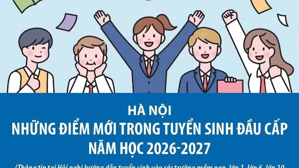 Hà Nội: Những điểm mới trong tuyển sinh đầu cấp năm học 2026-2027