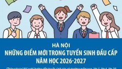Hà Nội: Những điểm mới trong tuyển sinh đầu cấp năm học 2026-2027