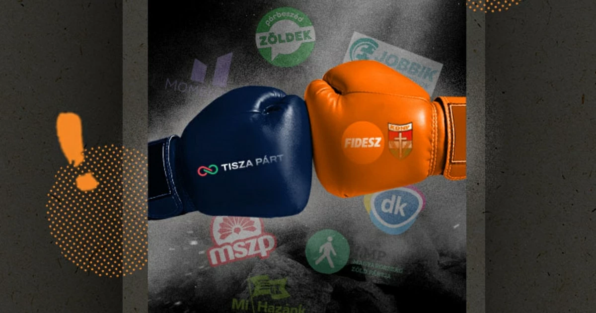 Trước thềm bầu cử Hungary: Chuyên gia dự đoán hai phe 'ngang cơ', Thủ tướng Orban kêu gọi châu Âu trở lại bình thường với Nga.Index