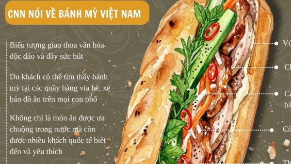 CNN: Bánh mỳ Việt Nam lọt top 3 loại bánh mỳ kẹp ngon nhất thế giới