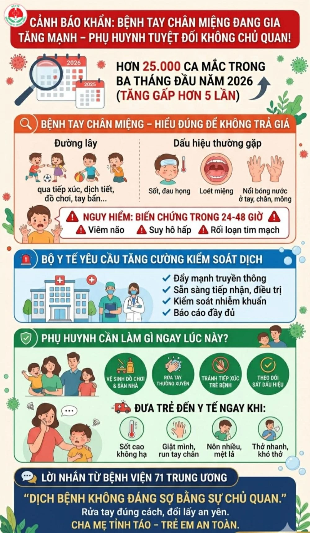Phụ huynh cần đưa trẻ đến cơ sở y tế ngay khi có một trong các biểu hiện sau: Trẻ giật mình chới với, nẩy người khi ngủ hoặc khi thức (từ 2 lần trong 30 phút); sốt cao kéo dài trên 48 giờ, khó đáp ứng thuốc hạ sốt; rối loạn vận động như đi loạng choạng, run tay chân, ngồi không vững và nôn ói nhiều, quấy khóc kéo dài, lừ đừ hoặc bứt rứt bất thường. (Nguồn: Bệnh viện Trung ương)