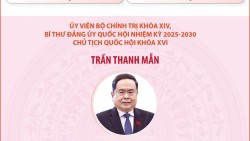 Đảng ủy Quốc hội nhiệm kỳ 2025-2030