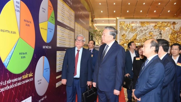 ​​​​​​​Quản trị khủng hoảng truyền thông tôn giáo từ góc độ quyền con người trong bối cảnh chuyển đổi số