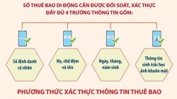 Quy định mới về xác thực sinh trắc học thuê bao di động từ ngày 15/4