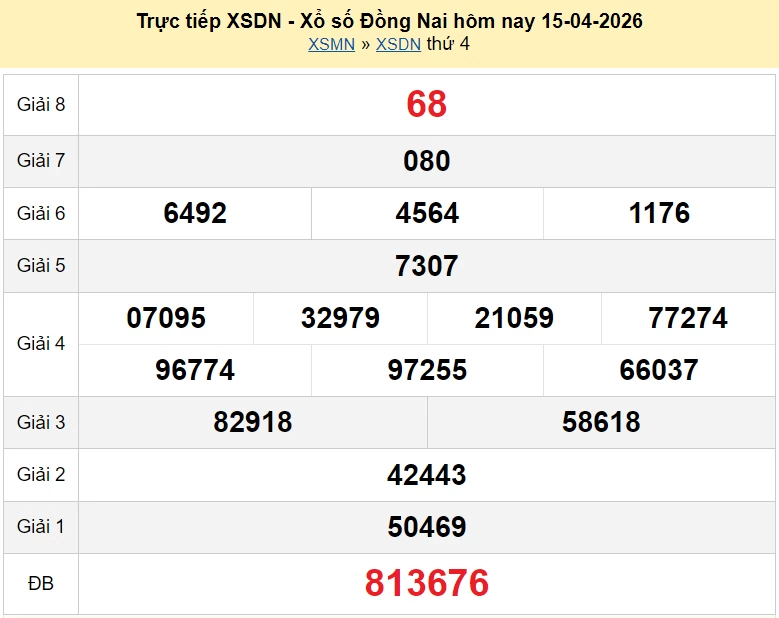 XSDN 15/4 kết quả xổ số Đồng Nai ngày 15 tháng 4 năm 2026 - xổ số hôm nay 15/4