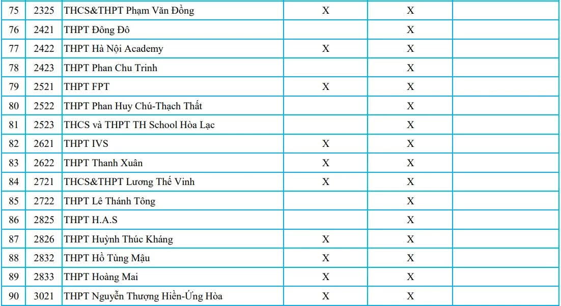 Giáo dục