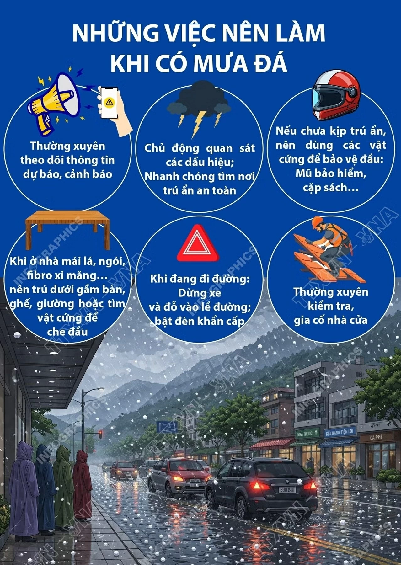 Cách ứng phó khi xảy ra mưa đá, tránh nguy hiểm và bảo vệ an toàn