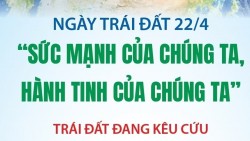 Ngày Trái đất 2026: Sức mạnh cộng đồng, giải cứu hành tinh