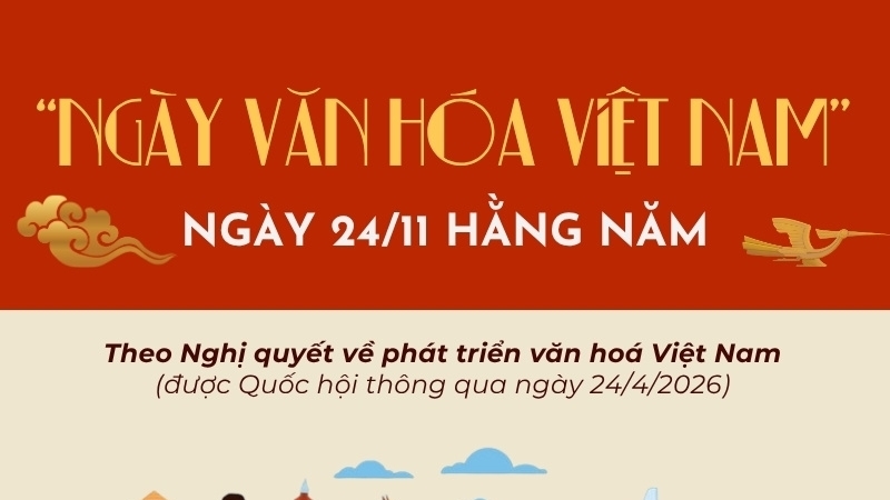 Chính thức lấy ngày 24/11 hằng năm là 'Ngày Văn hóa Việt Nam'