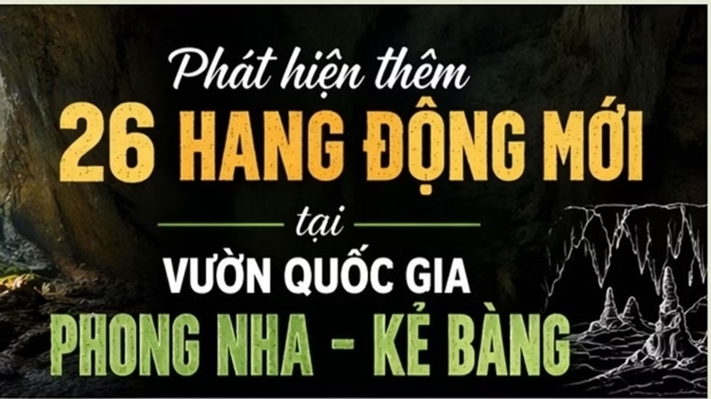 Phát hiện 26 hang động mới tại Phong Nha-Kẻ Bàng