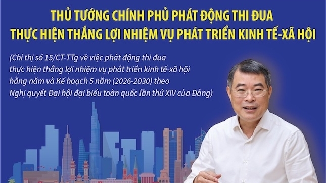 Thủ tướng Chính phủ phát động thi đua thực hiện thắng lợi nhiệm vụ phát triển kinh tế-xã hội