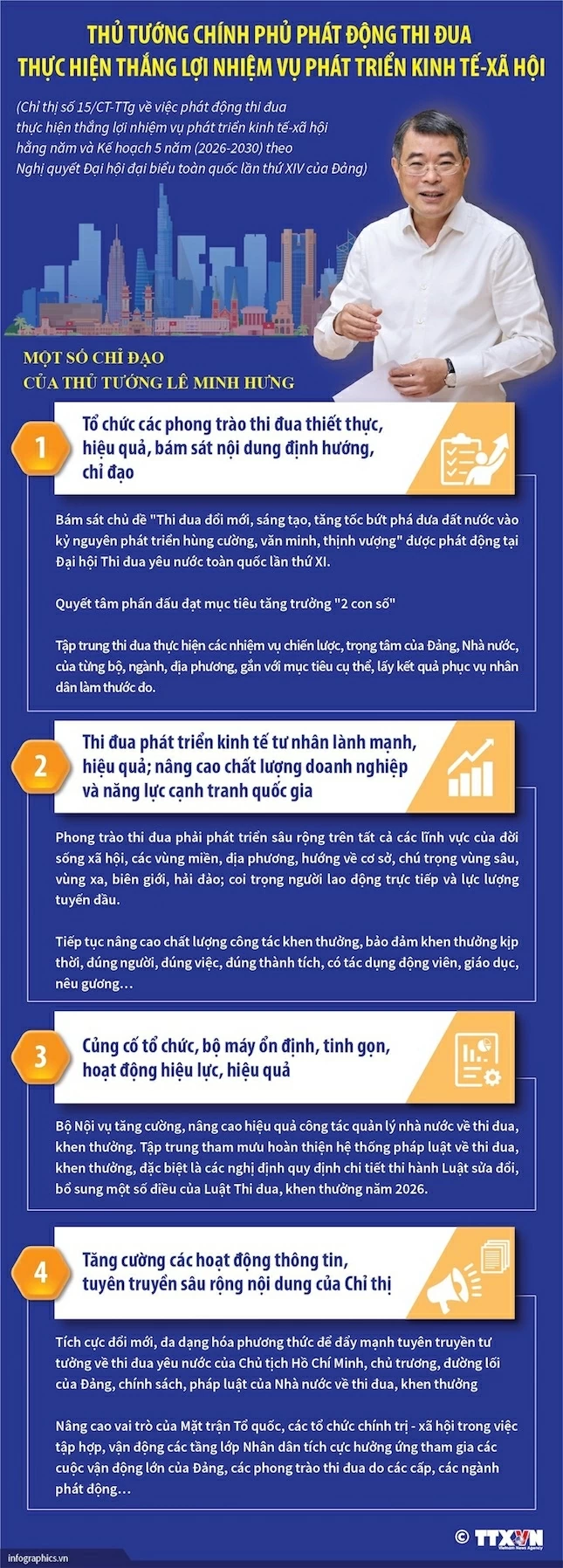 Thủ tướng Chính phủ phát động thi đua thực hiện thắng lợi nhiệm vụ phát triển kinh tế-xã hội
