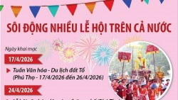 Sôi động nhiều lễ hội trên cả nước