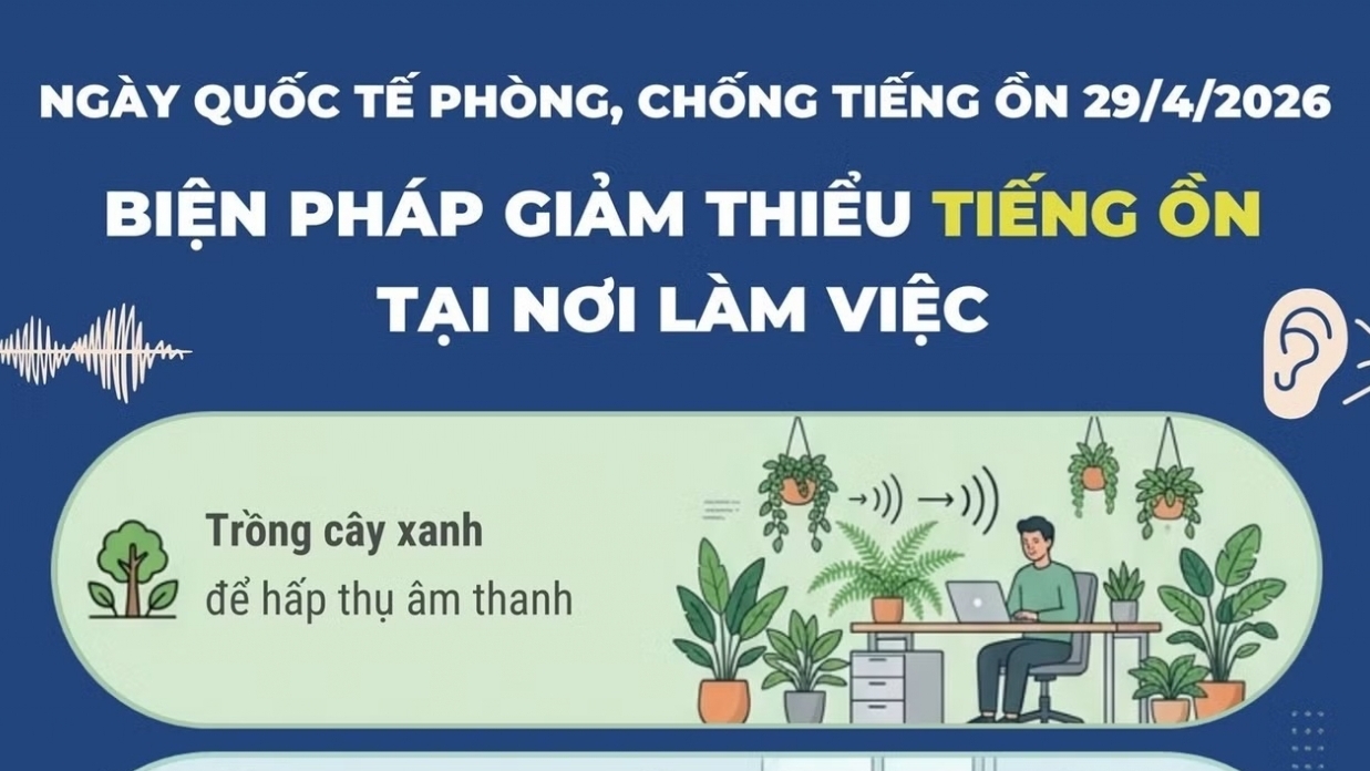 Cách giảm tiếng ồn nơi làm việc đơn giản mà hiệu quả