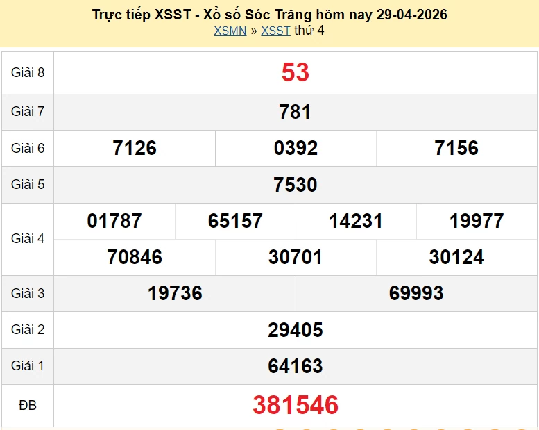 XSST 29/4 kết quả xổ số Sóc Trăng ngày 29 tháng 4 năm 2026 - xổ số hôm nay 29/4 XSST 29/4 kết quả xổ số Sóc Trăng ngày 29 tháng 4 năm 2026 - xổ số hôm nay 29/4
