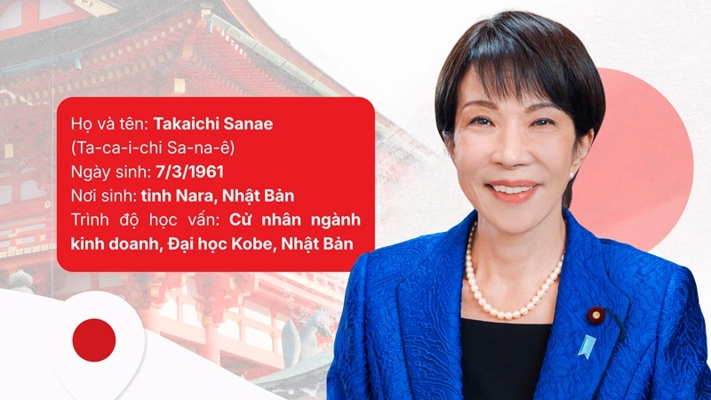Tiểu sử Thủ tướng Nhật Bản Takaichi Sanae