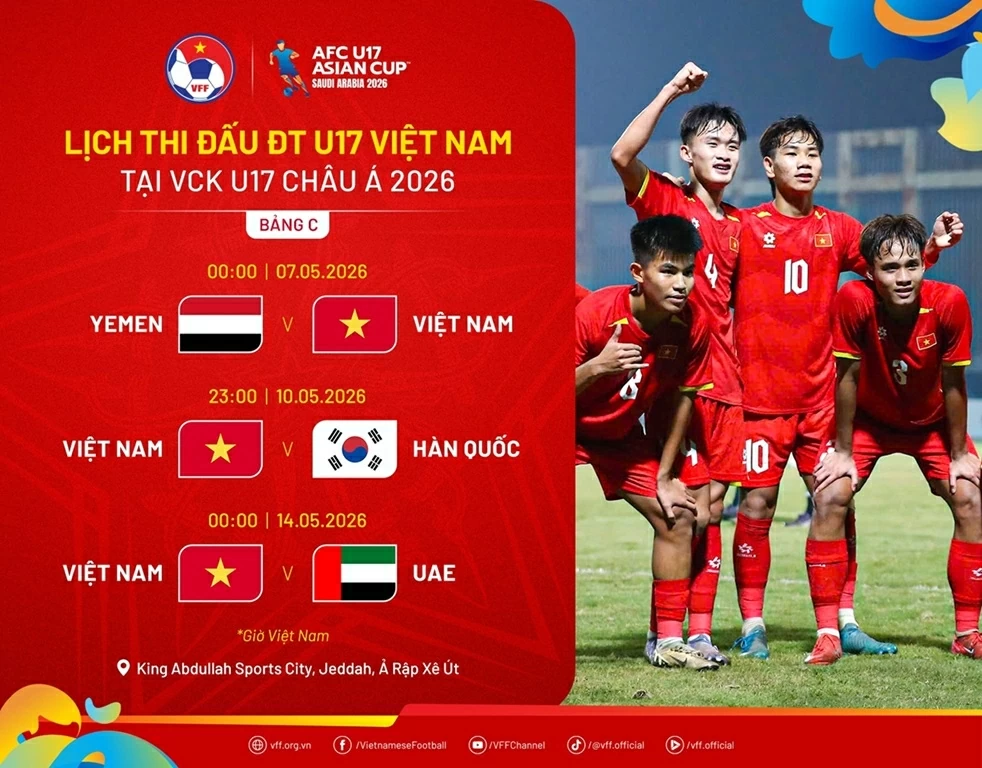 Lịch thi đấu của U17 Việt Nam tại VCK U17 châu Á 2026