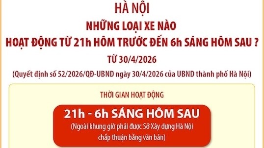 Những loại xe nào được hoạt động trên địa bàn Hà Nội từ 21h hôm trước đến 6h sáng hôm sau?